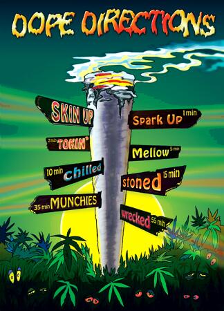 cannabis dose derection!!