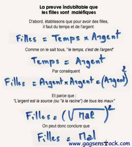 fille=mal