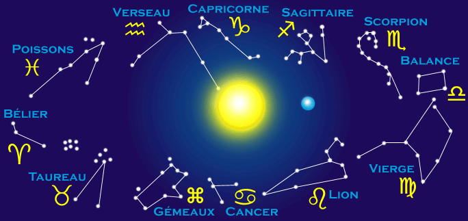 astrologique